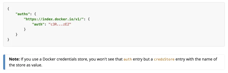 Kubernetes docs example of the base64-encoded auth entry expected in config.json